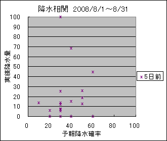 �~�����ց@�T���O