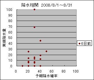 �~�����ց@�U���O