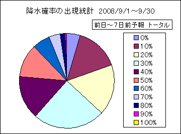 �~���m���o�����v�@����