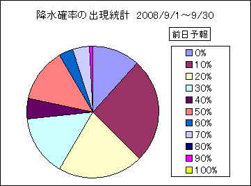 �~���m���o�����v�@�O��