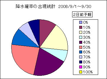 �~���m���o�����v�@�Q���O