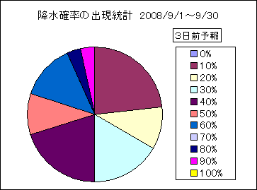 �~���m���o�����v�@�R���O
