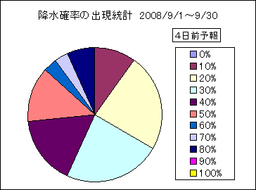 �~���m���o�����v�@�S���O