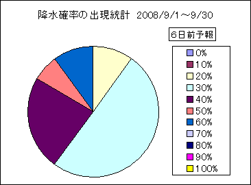 �~���m���o�����v�@�U���O