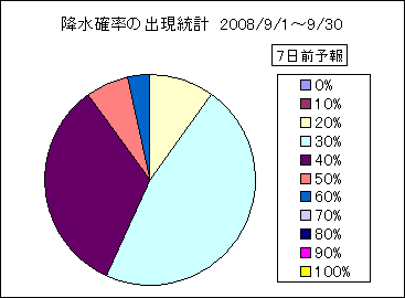 �~���m���o�����v�@�V���O