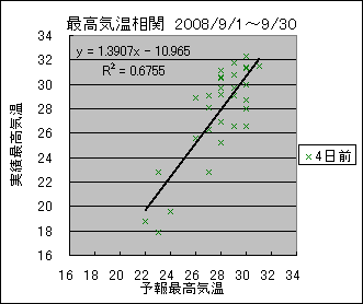 �ō��C�����ց@�S���O