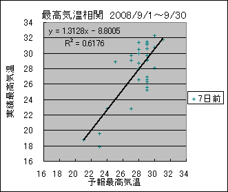 �ō��C�����ց@�V���O