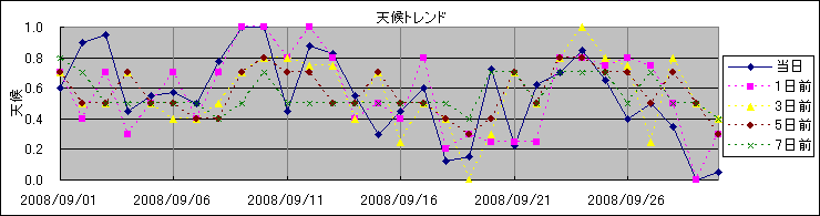 �V��g�����h