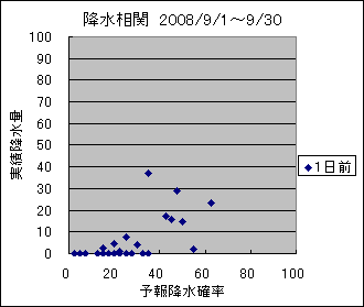 �~�����ց@�O��