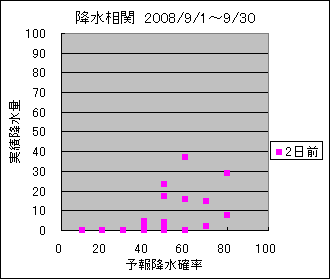 �~�����ց@�Q���O