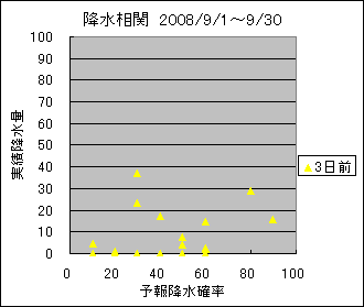 �~�����ց@�R���O