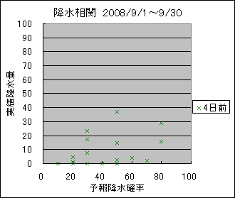 �~�����ց@�S���O