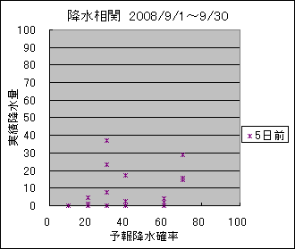 �~�����ց@�T���O