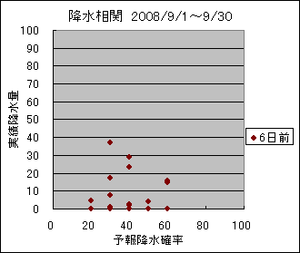 �~�����ց@�U���O