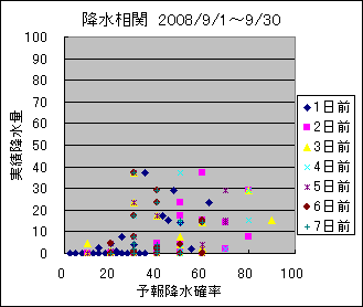 �~�����ց@All