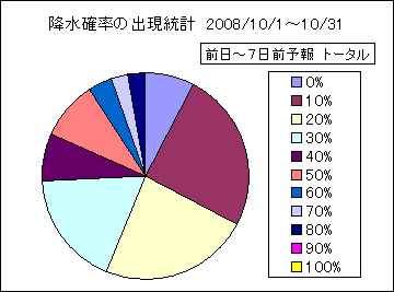 �~���m���o�����v�@����