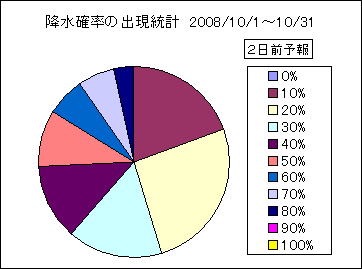 �~���m���o�����v�@�Q���O