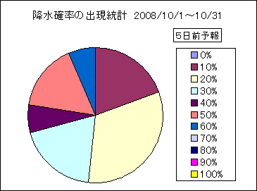 �~���m���o�����v�@�T���O