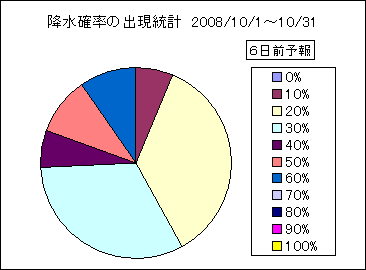 �~���m���o�����v�@�U���O