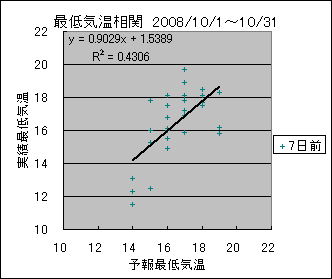 �Œ�C�����ց@�V���O