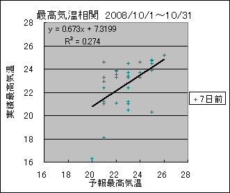 �ō��C�����ց@�V���O