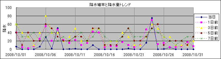 �~���m�����~���ʃg�����h