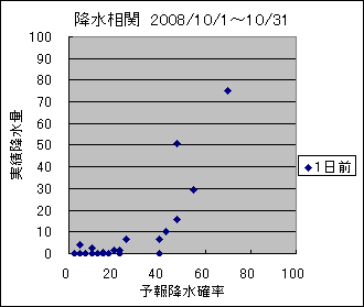 �~�����ց@�O��