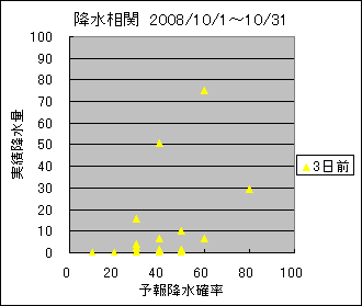 �~�����ց@�R���O