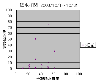 �~�����ց@�T���O