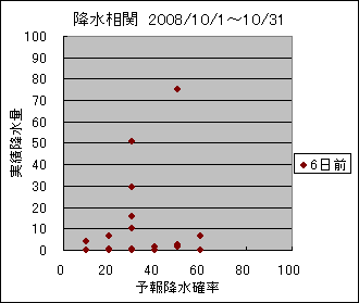 �~�����ց@�U���O