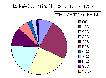 �~���m���o�����v�@����