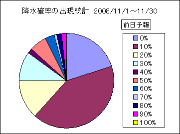 �~���m���o�����v�@�O��