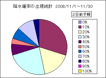�~���m���o�����v�@�Q���O
