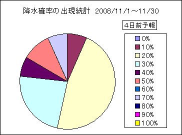 �~���m���o�����v�@�S���O