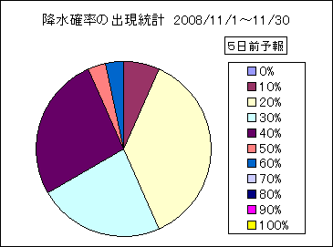 �~���m���o�����v�@�T���O