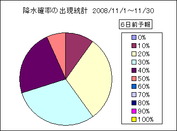 �~���m���o�����v�@�U���O