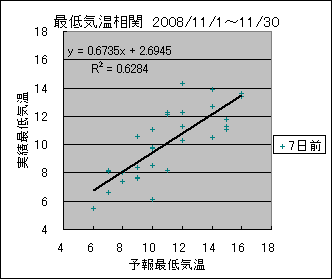 �Œ�C�����ց@�V���O