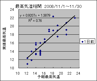 �ō��C�����ց@�O��