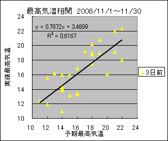 �ō��C�����ց@�R���O