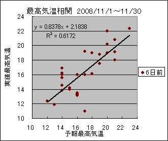 �ō��C�����ց@�U���O