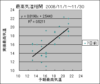 �ō��C�����ց@�V���O