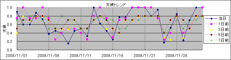 �V��g�����h