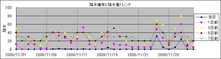 �~���m�����~���ʃg�����h