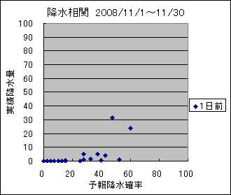 �~�����ց@�O��