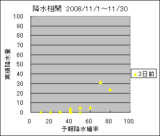 �~�����ց@�R���O