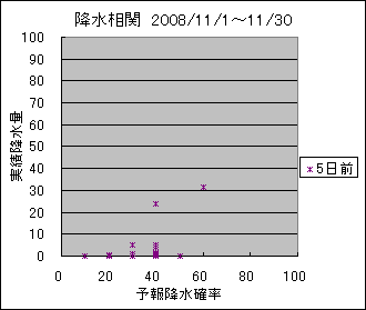 �~�����ց@�T���O