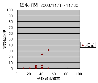 �~�����ց@�U���O