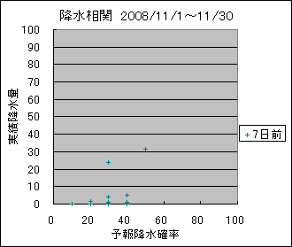 �~�����ց@�V���O