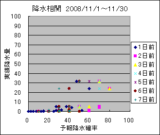 �~�����ց@All