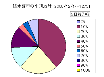 �~���m���o�����v�@�Q���O